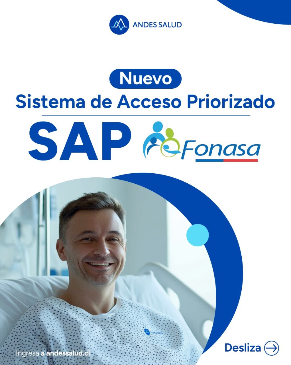 Sistema de Acceso Priorizado