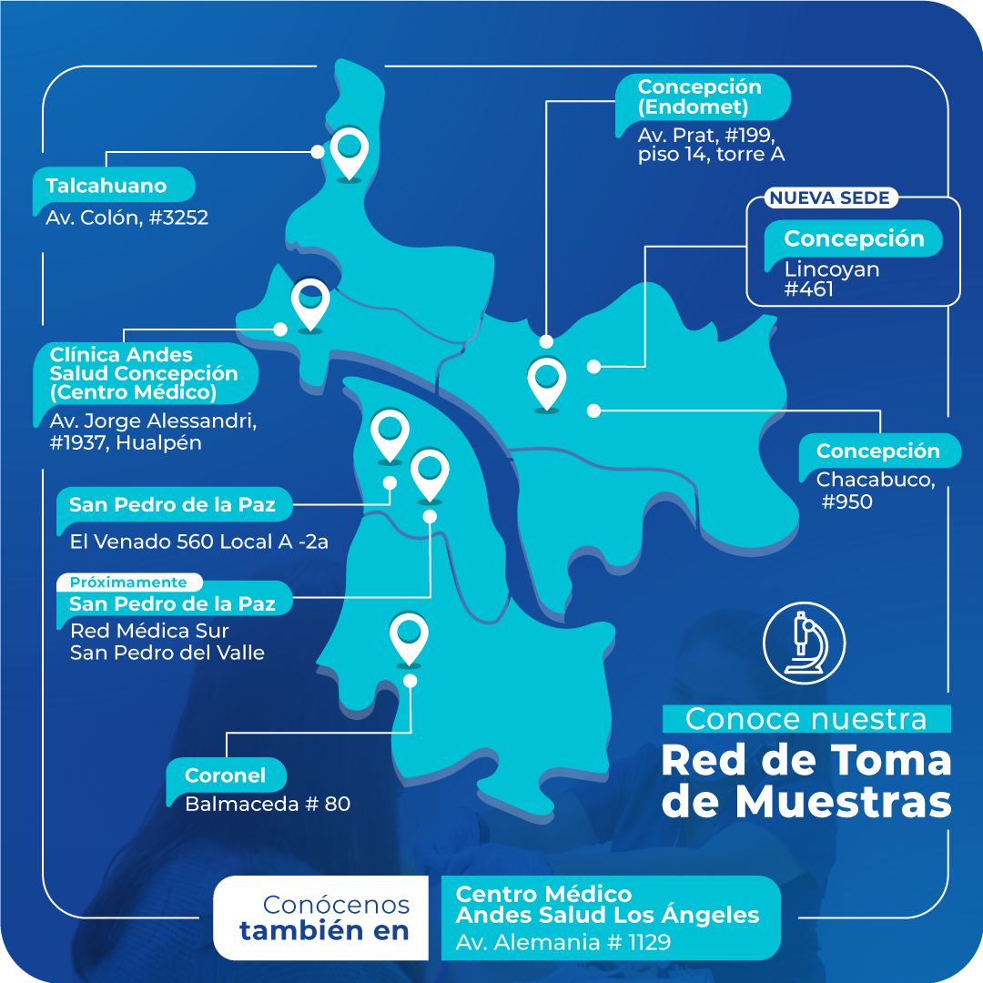 red-de-tomas-de-muestras