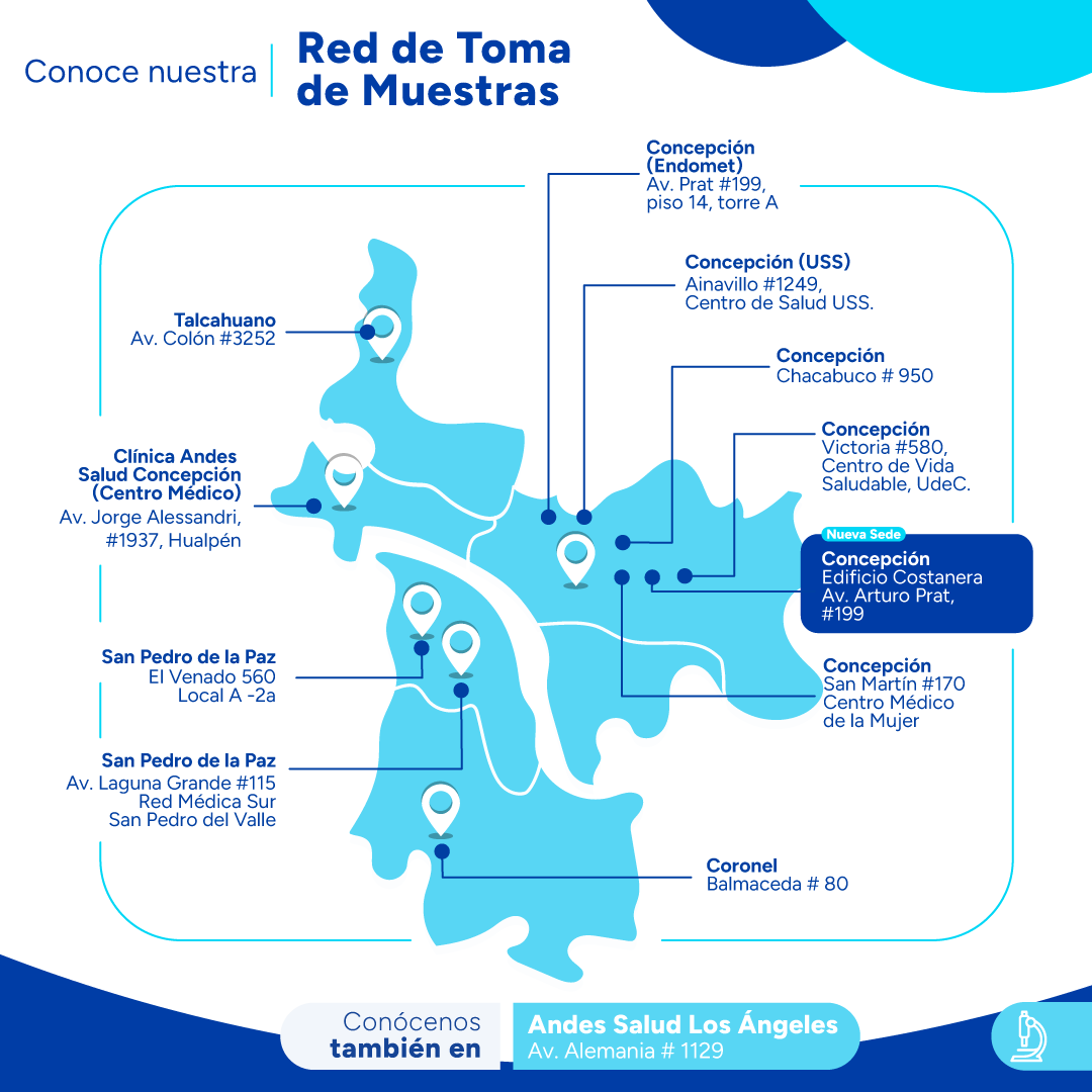 tomas-de-muestras-2026